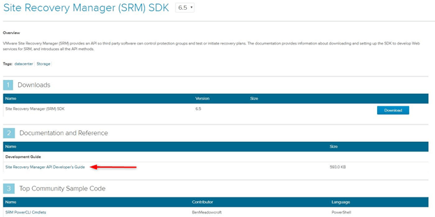 SRM SDK