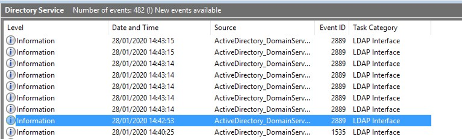 Directory Service Log