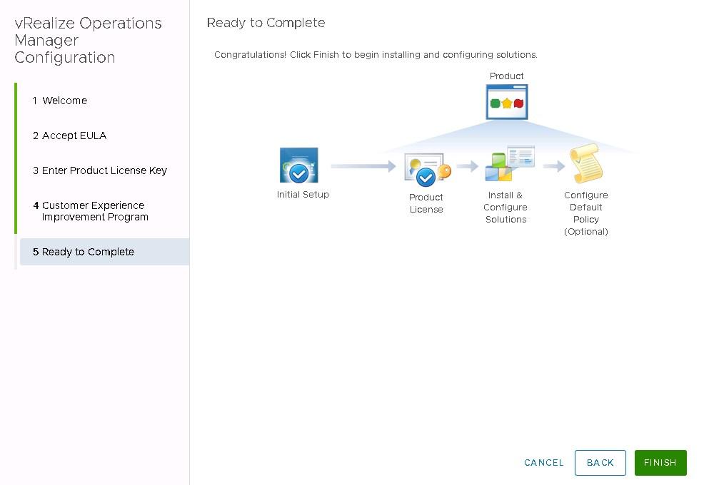 vRealize Configuration Ready To Complete