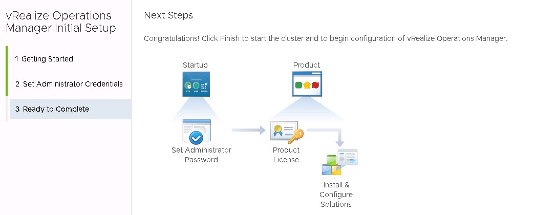 vRealize Initial Setup Finish