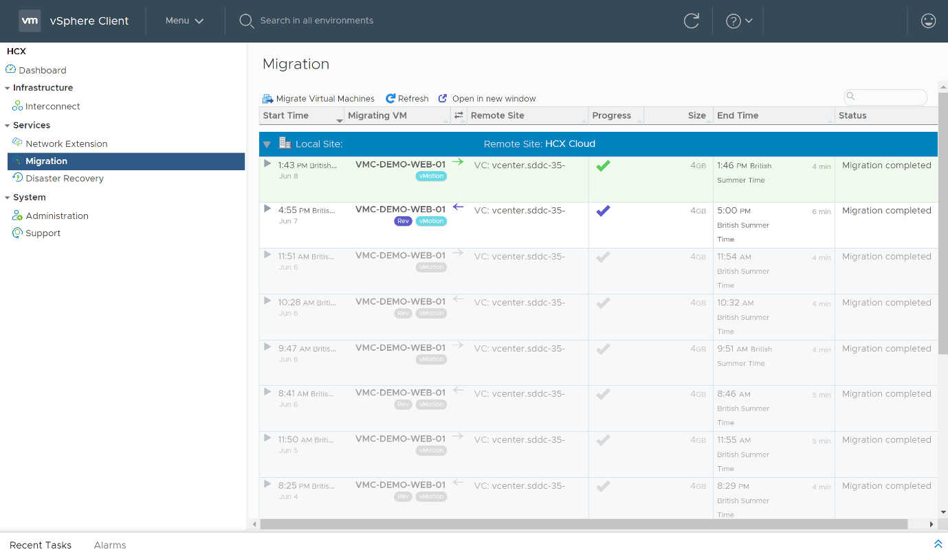 Hybrid Linked Mode and HCX migration