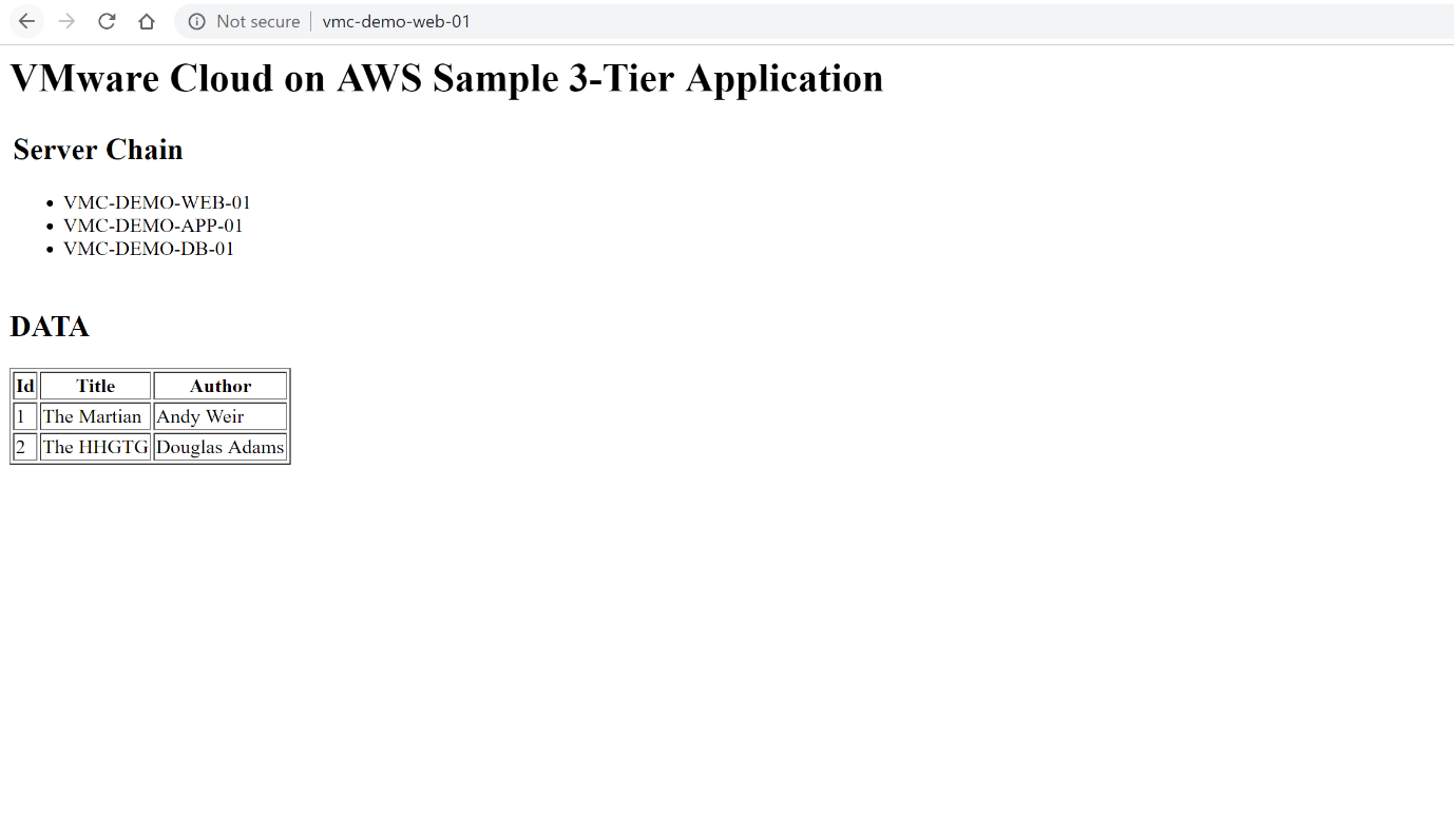 VMware Cloud on AWS Sample 3 Tier Application