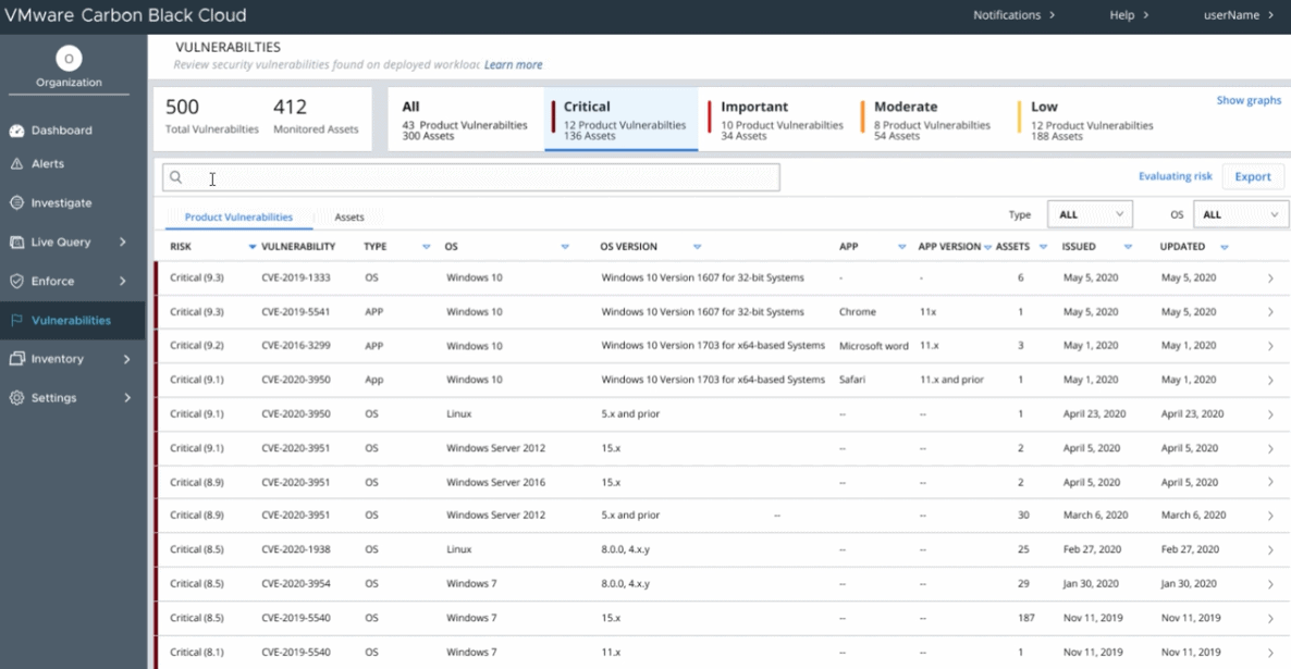 VMware Carbon Black Cloud