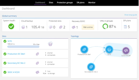 VMware Cloud DR Dashboard