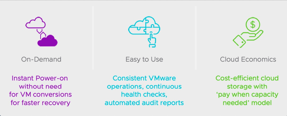 VMware Cloud Disaster Recovery easy-to-use cloud-based solution