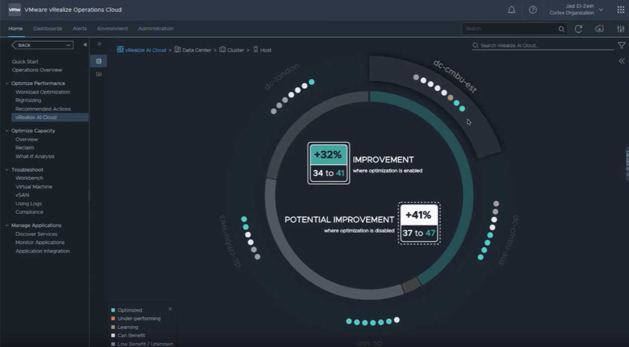 vRealize AI Cloud in vRealize Operations