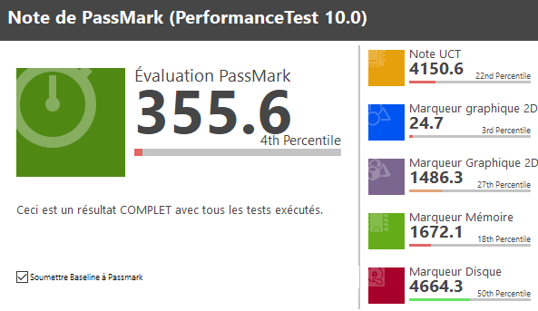 Workstation Pro PassMark GPU Testing